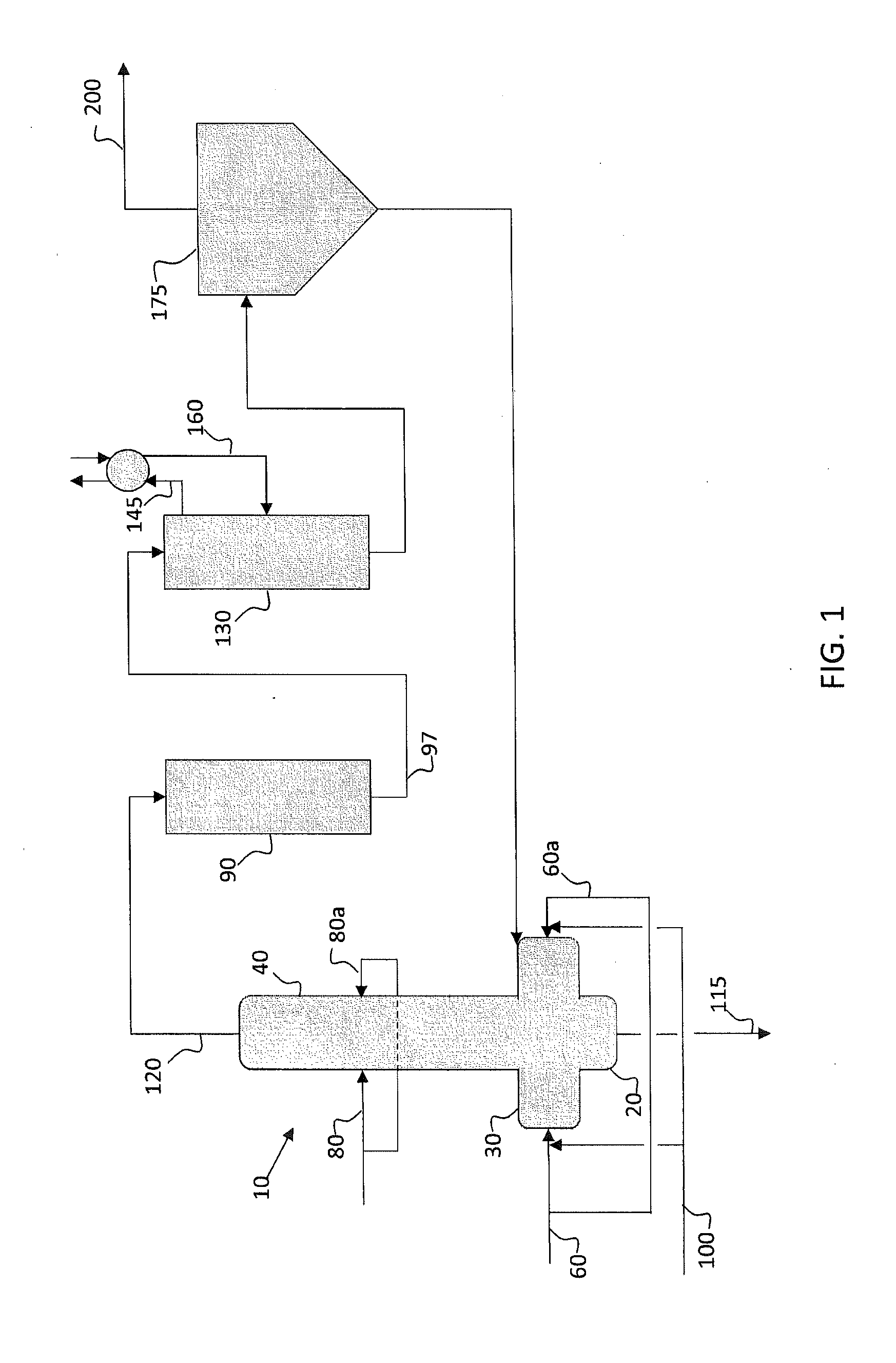 Two stage gasification with dual quench