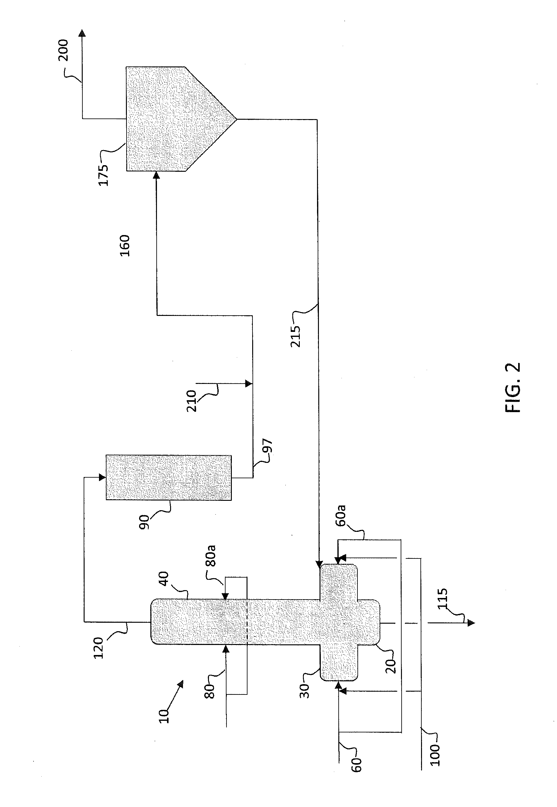 Two stage gasification with dual quench