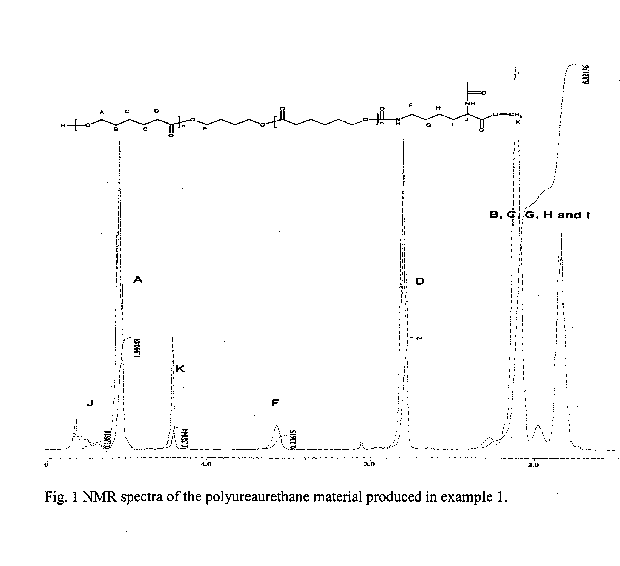 Polyureaurethane material and method of producing a polyureaurethane material