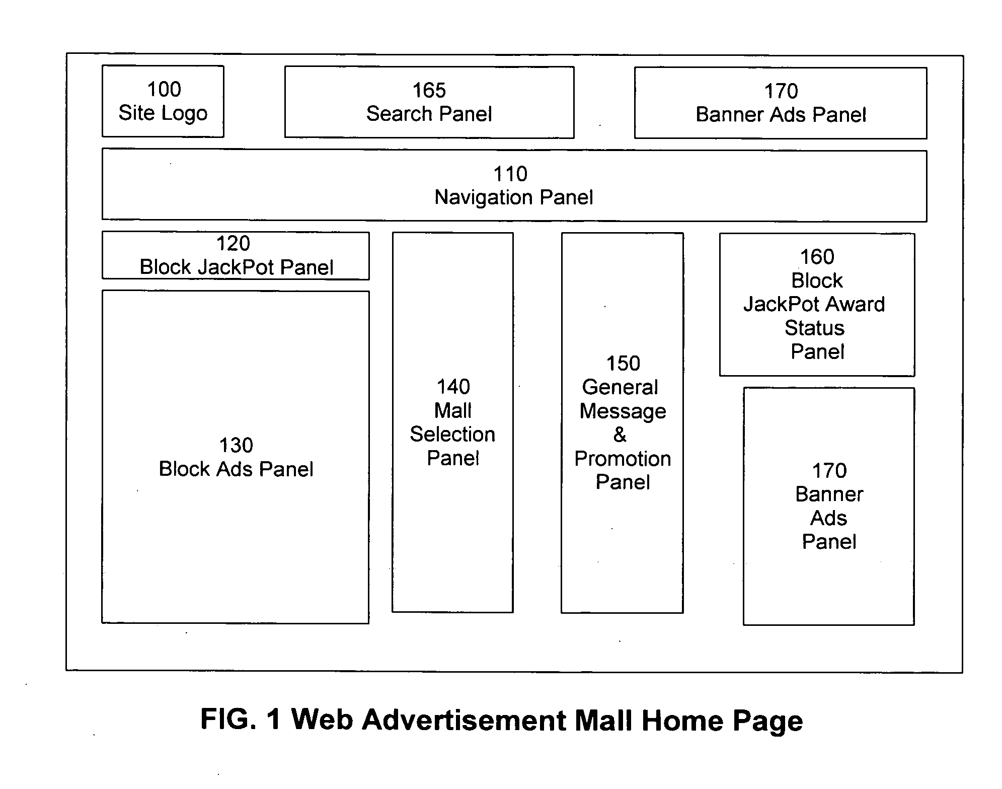 Method and system to deliver a pixel or block based non-intrusive Internet web advertisement mall service via interactive games using one-time numeric codes