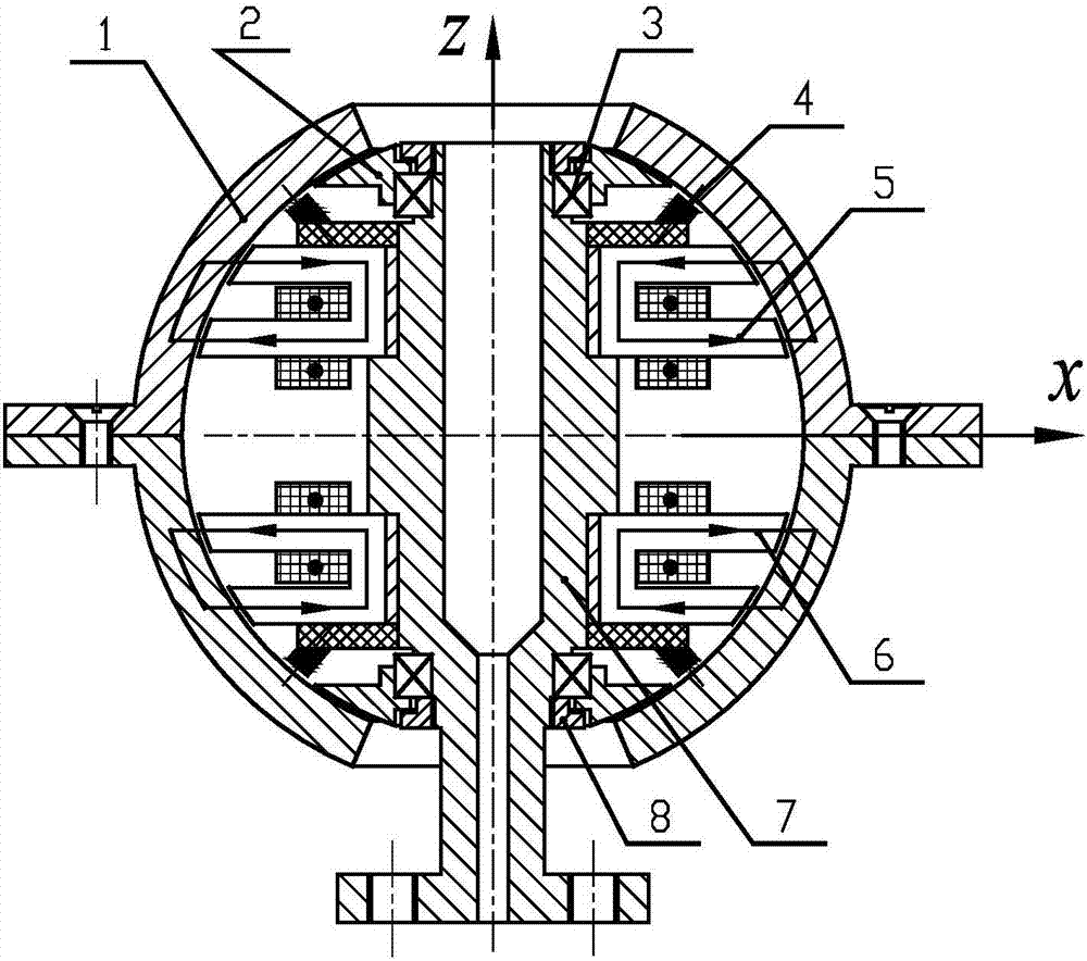 Spherical magnetic suspension bearing device