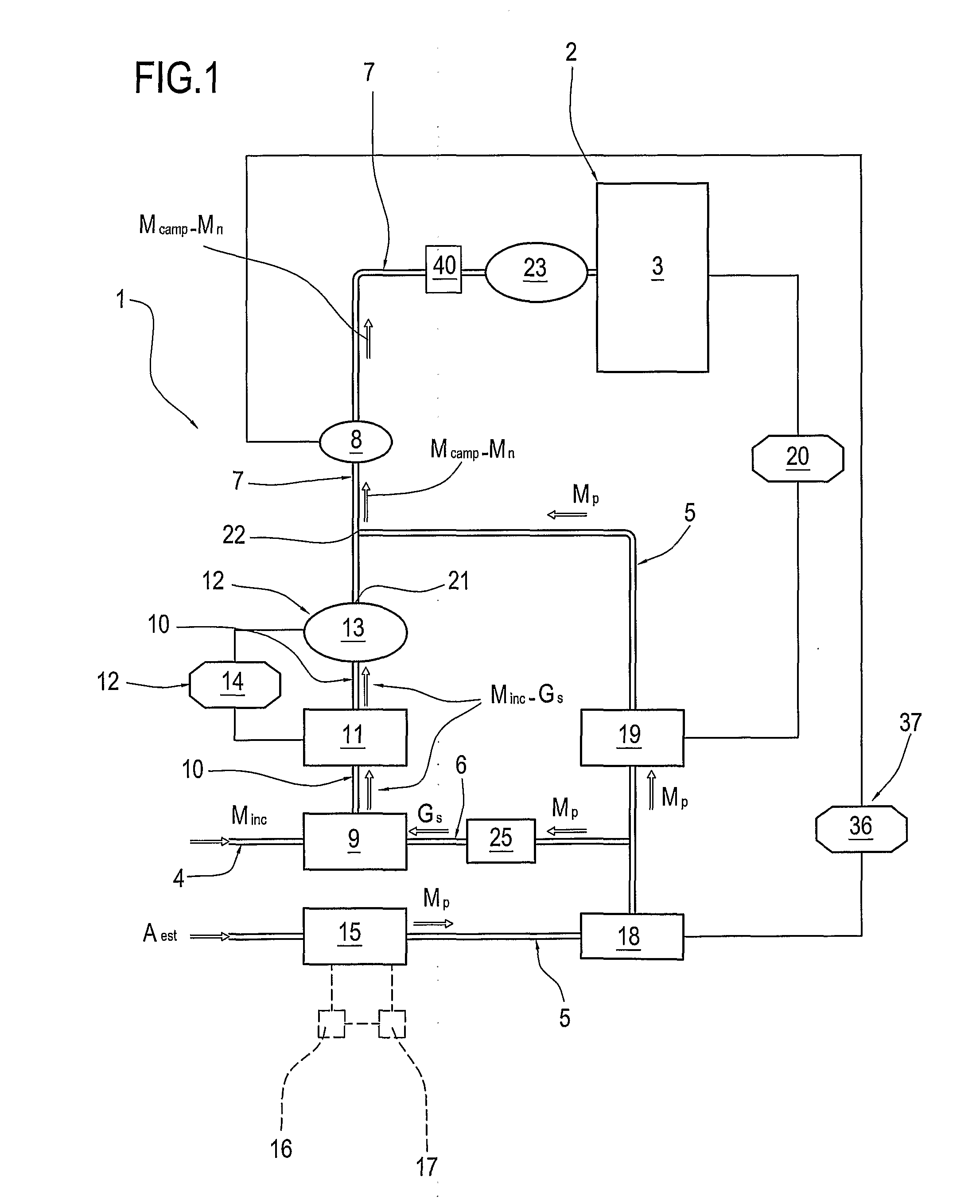 Method and device for detecting the composition of gas mixtures