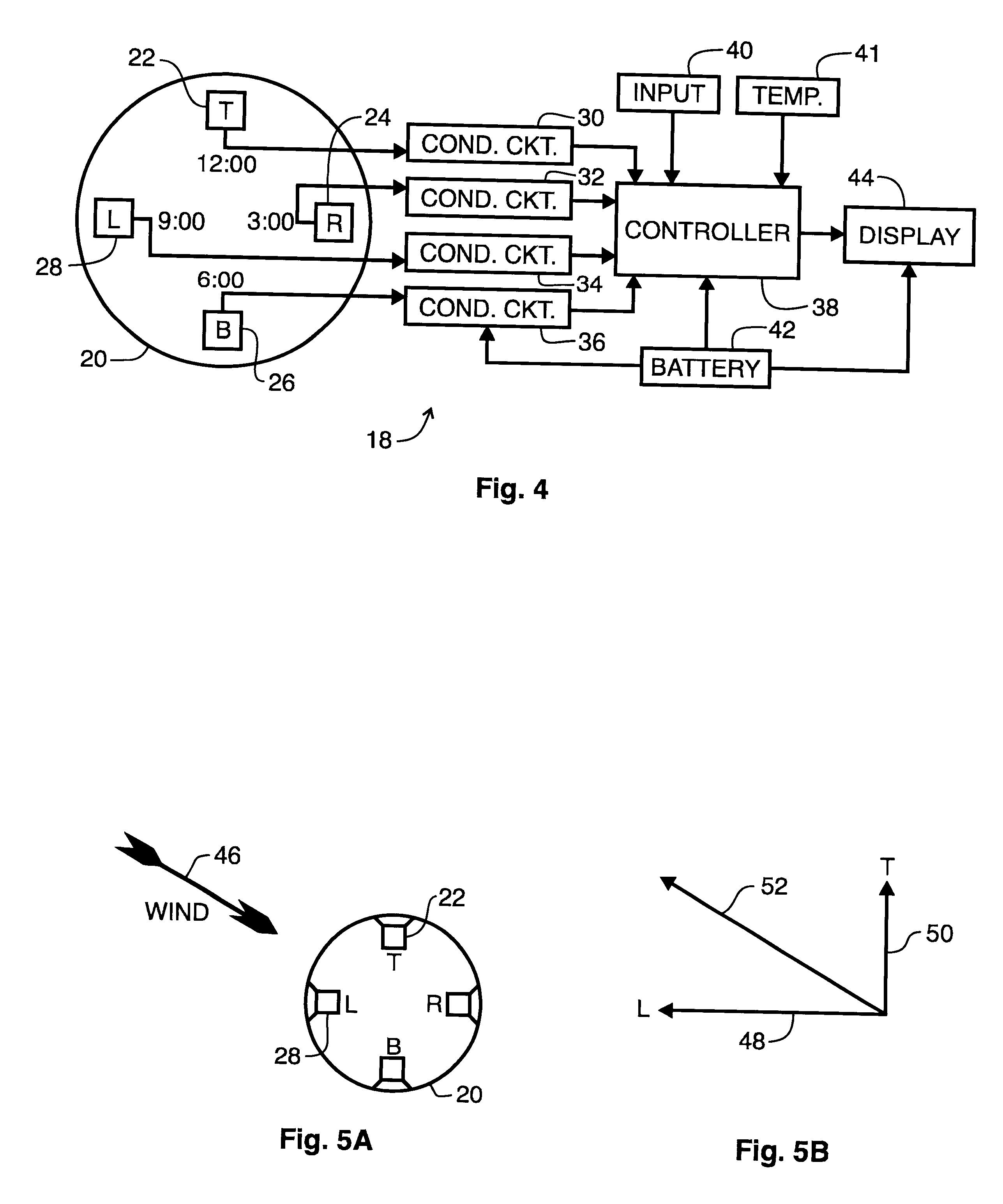 Wind gauge