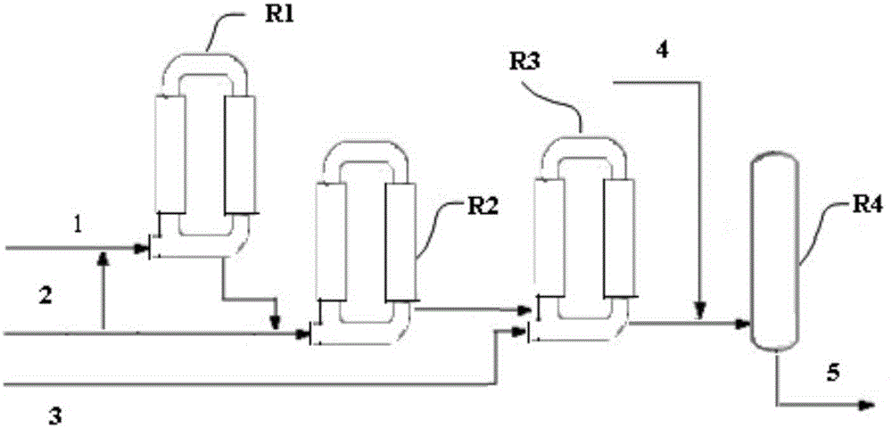 A preparing method of an anti-shock polypropylene special-purpose material with a high melt index