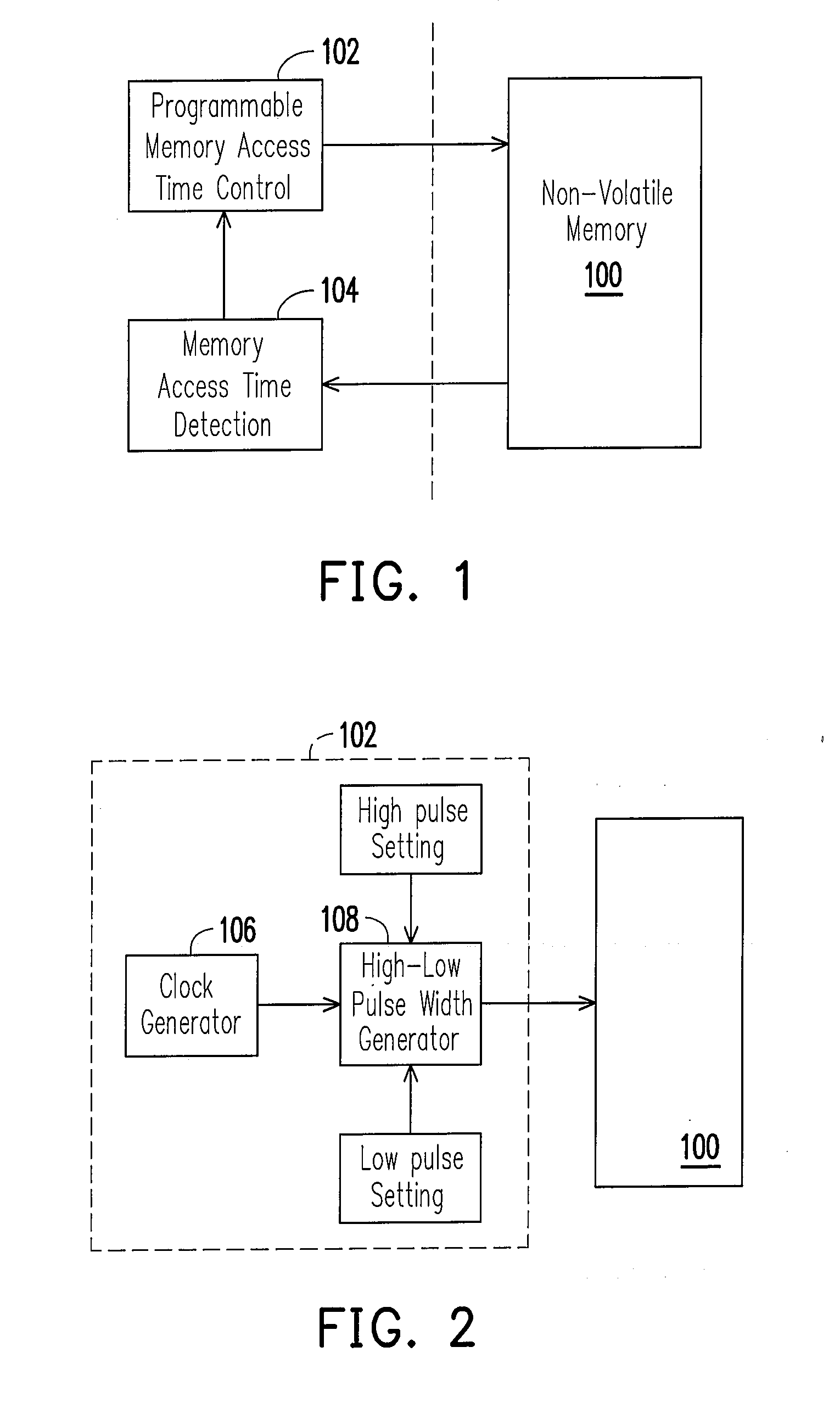 Access time adjusting circuit and method for non-volatile memory