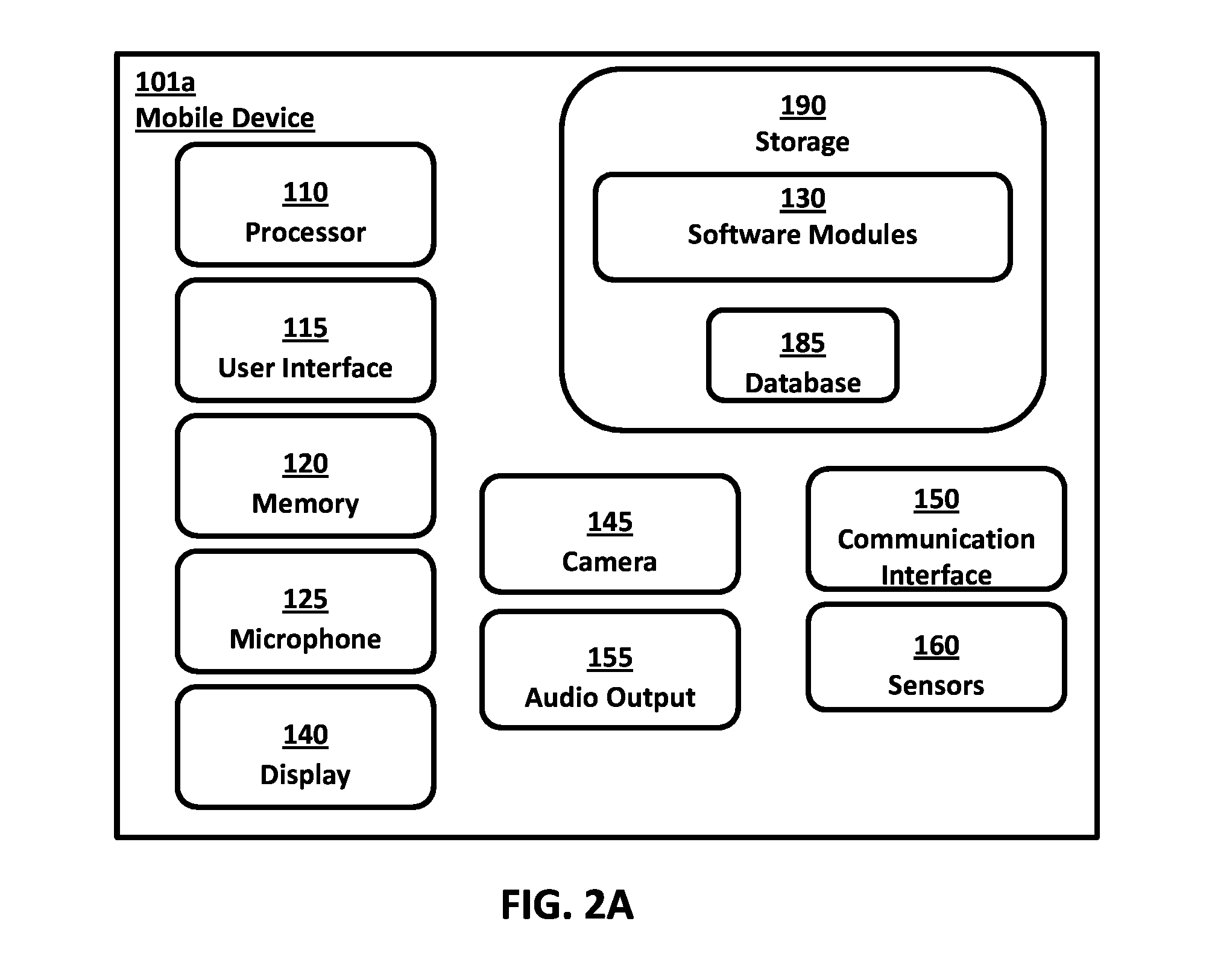 System and method for authorizing access to access-controlled environments