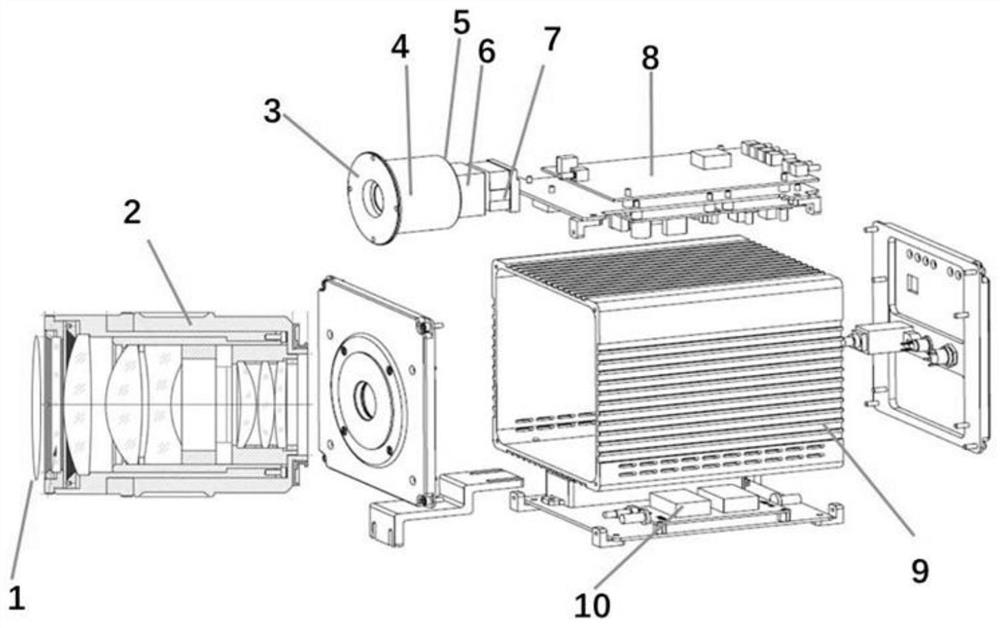 A Cherenkov light collection device and collection method during high-performance radiotherapy