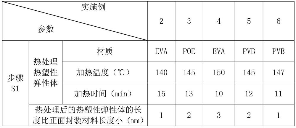 Production process of vacuum plastic-encapsulated photovoltaic modules