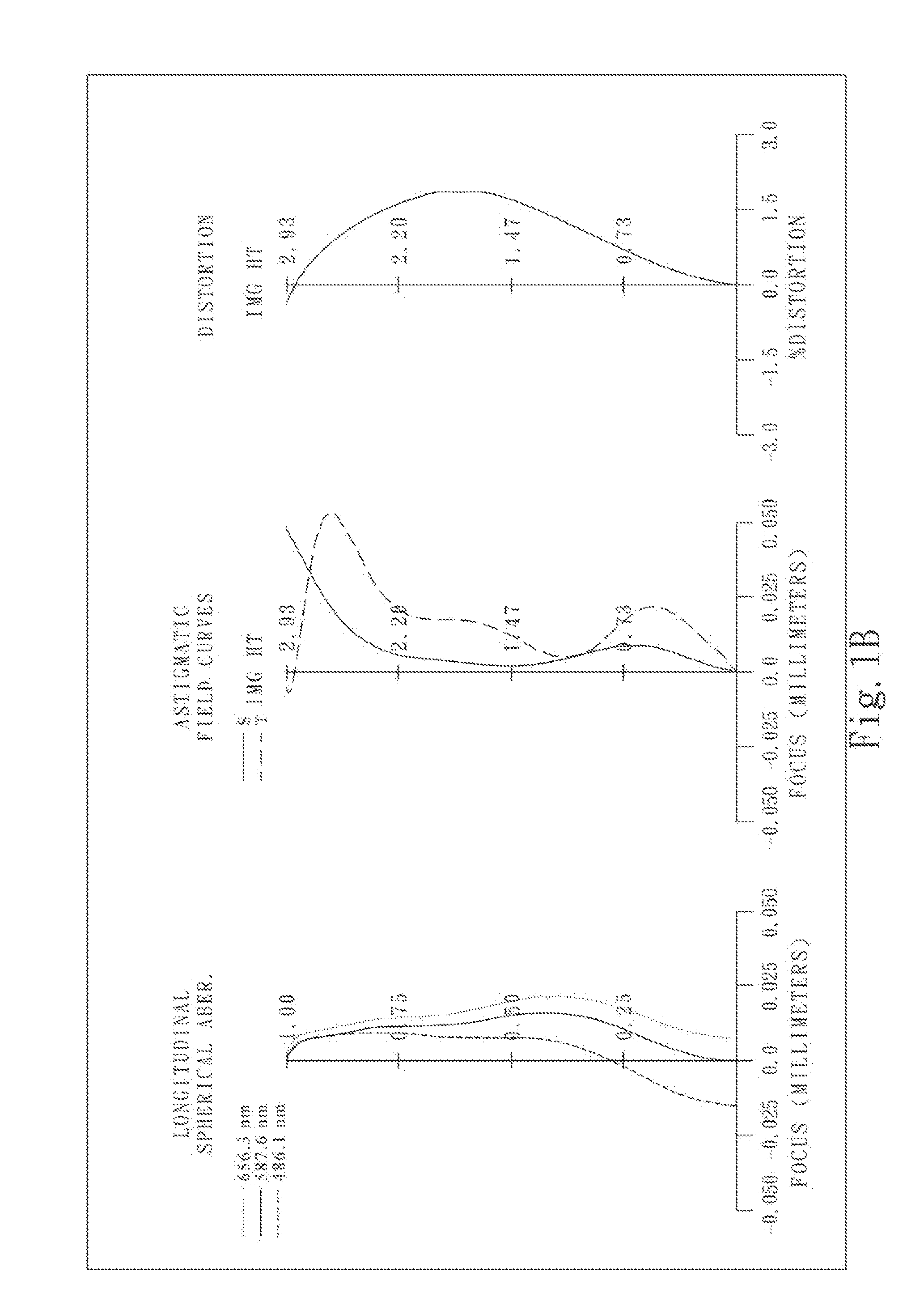 Optical image collecting system
