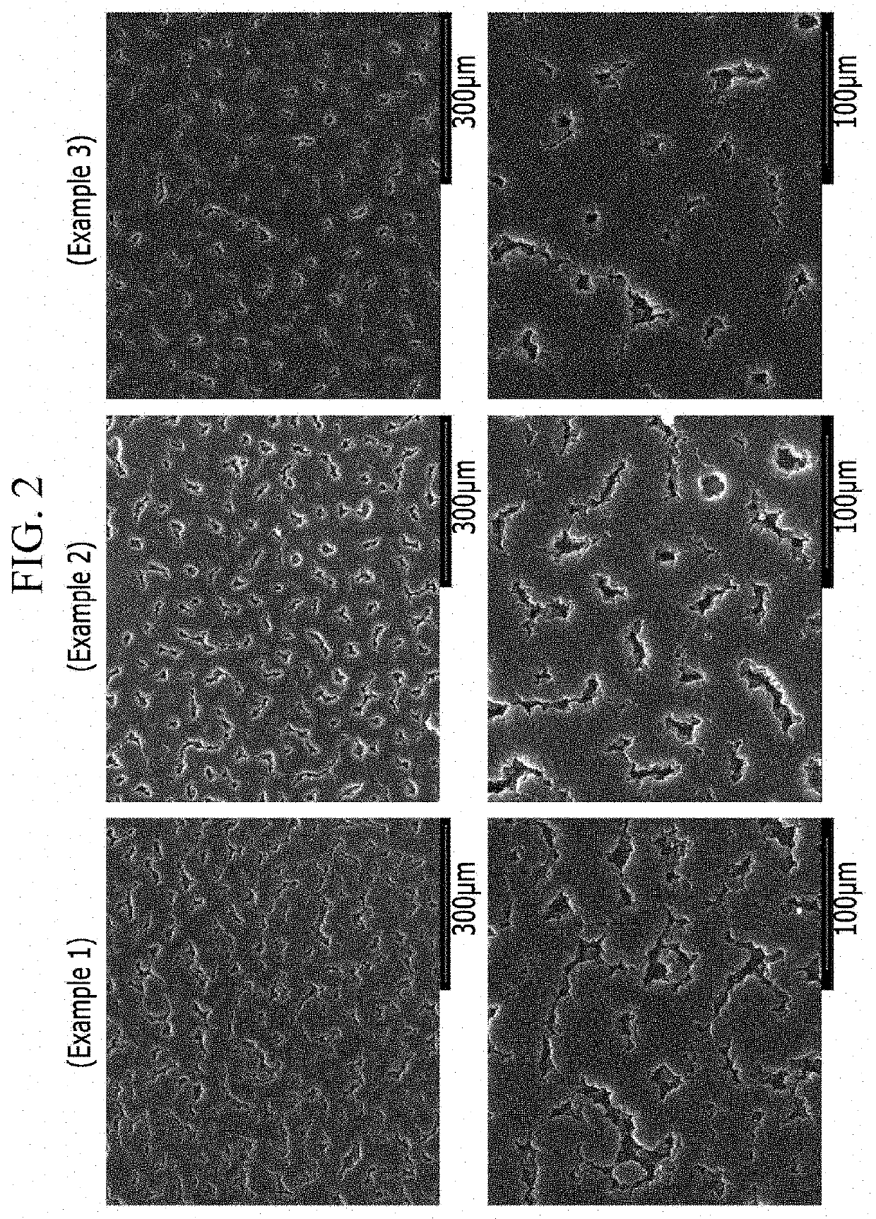 Lithium metal anode, method for manufacturing same, and lithium secondary battery using same