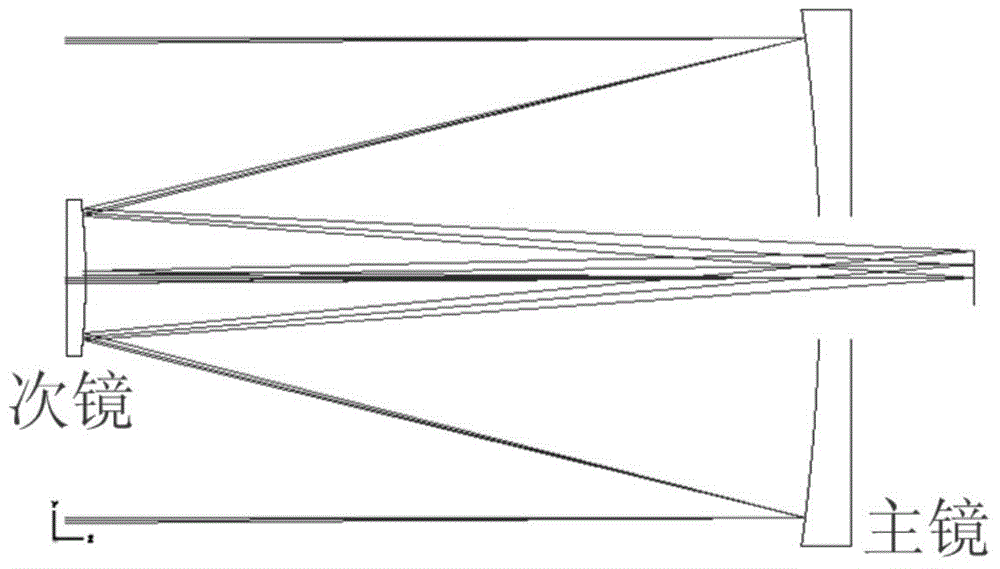 Design method of reflecting type digital imaging system