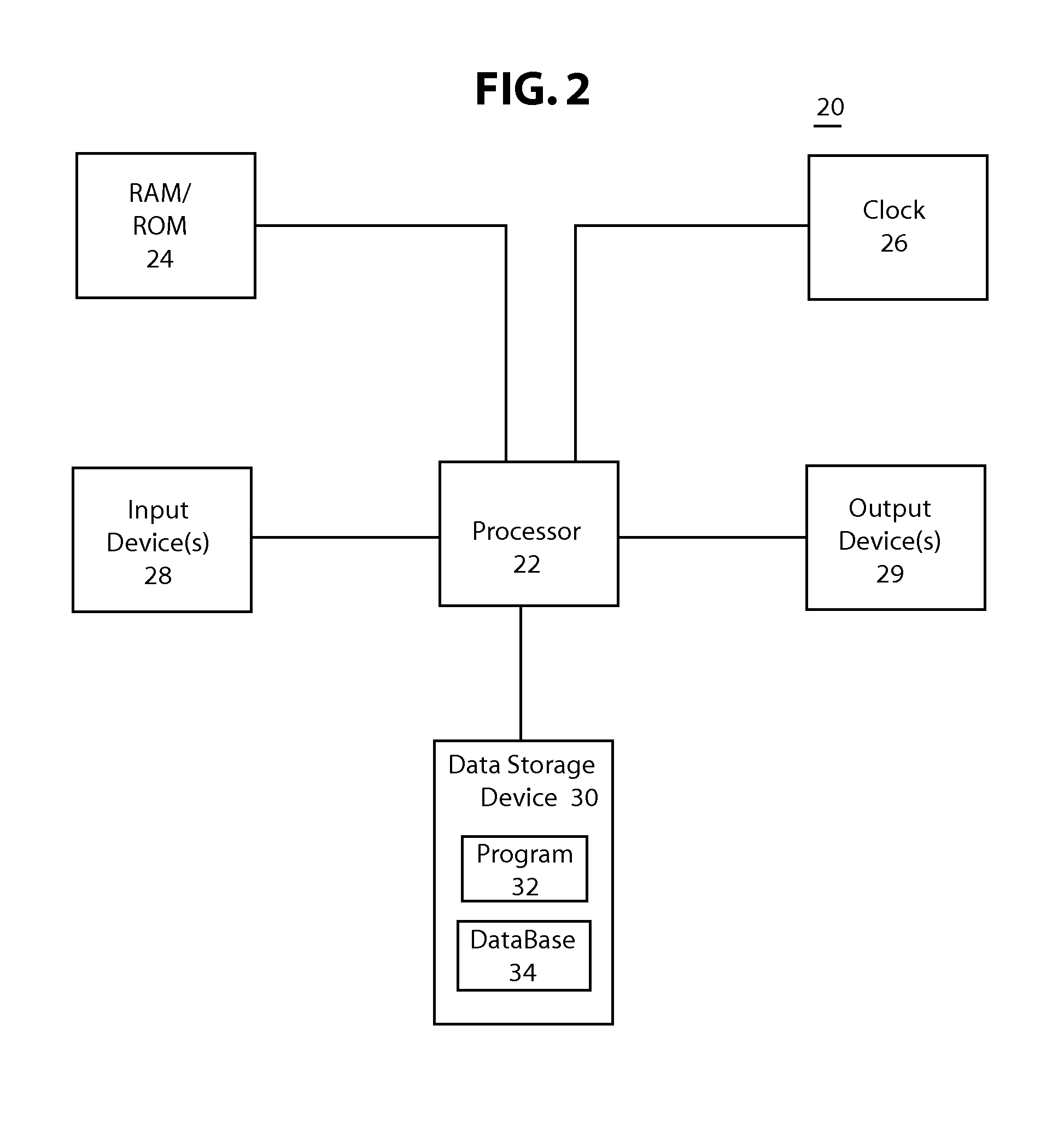 Method and apparatus for online health monitoring