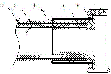 Socket press fit armor composite pipe