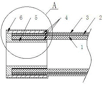 Socket press fit armor composite pipe