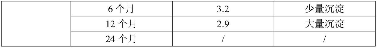 Kidney-tonifying bone-invigorating liquid and preparation method thereof