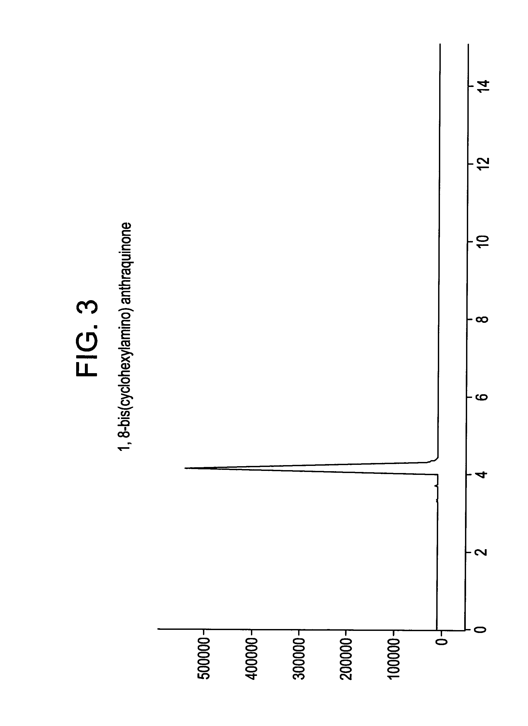 Colored polymeric resin composition, article made therefrom, and method for making the same