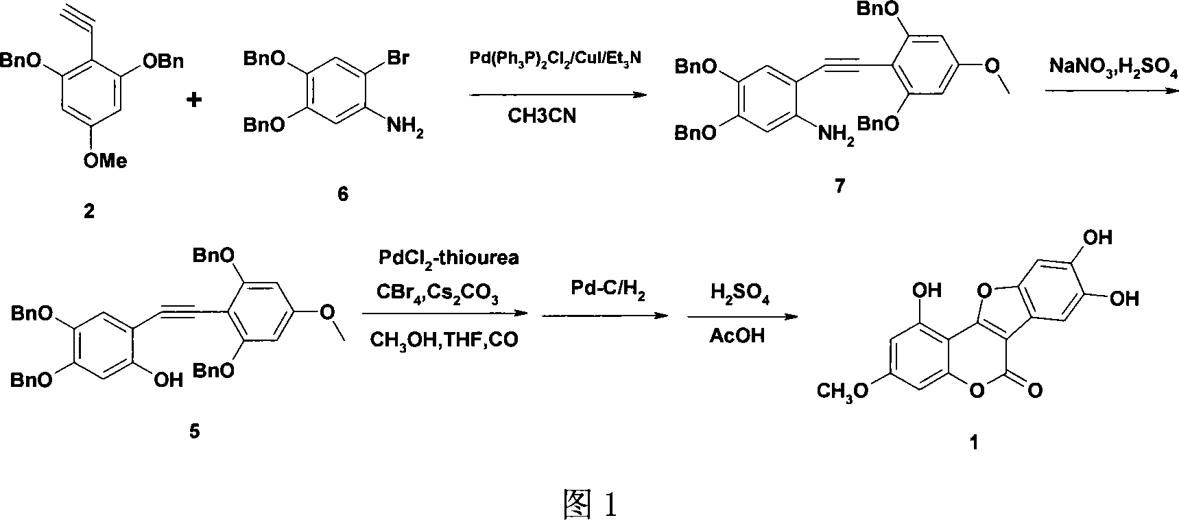 Chemical total synthesis method for wedelolactone