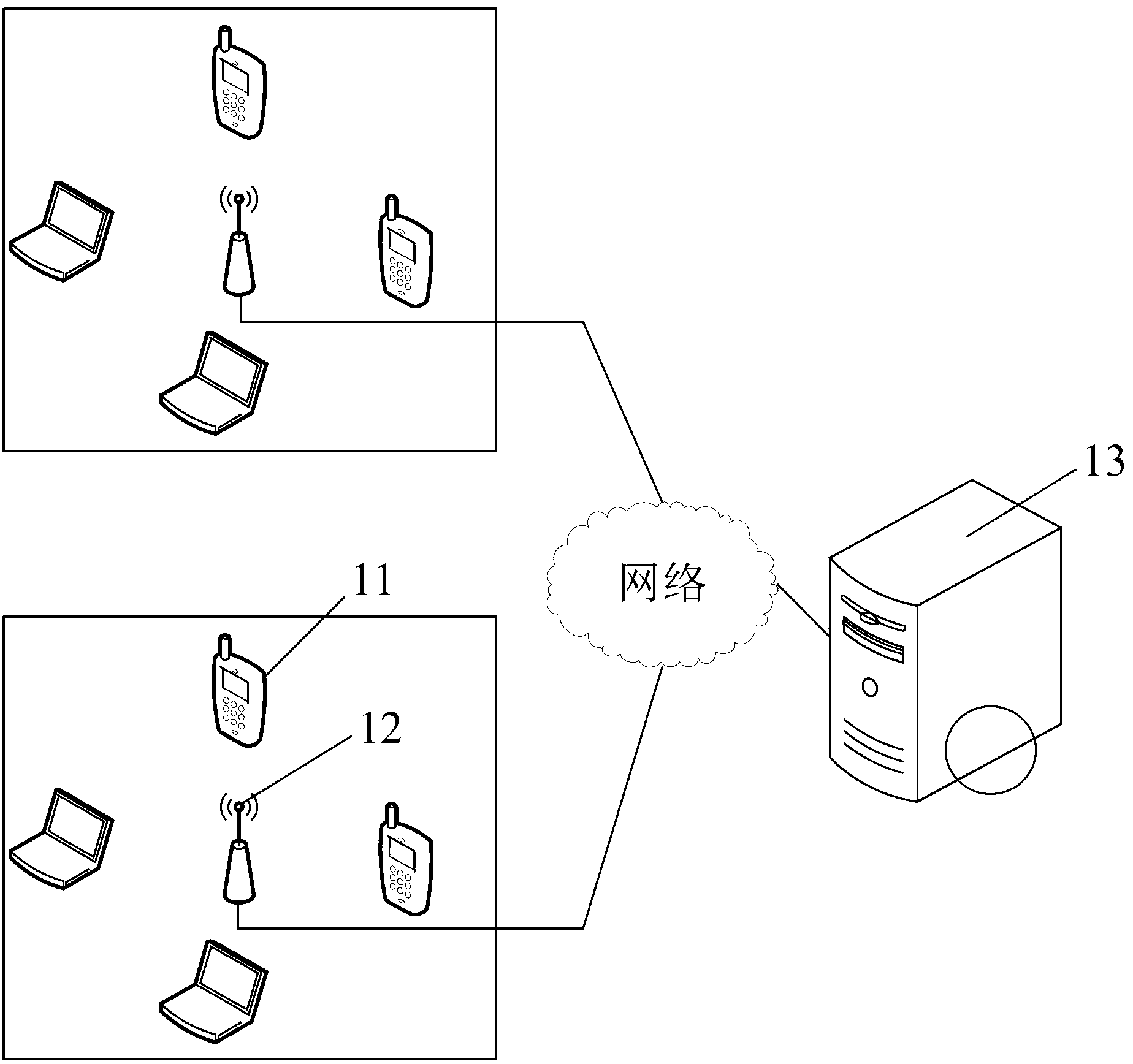 Selection system and selection method of wireless network access point
