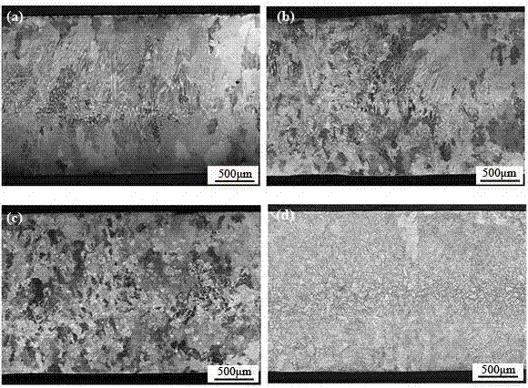 Method for improving isometric crystal rate of casting blanks through two-phase competition in peritectic alloy