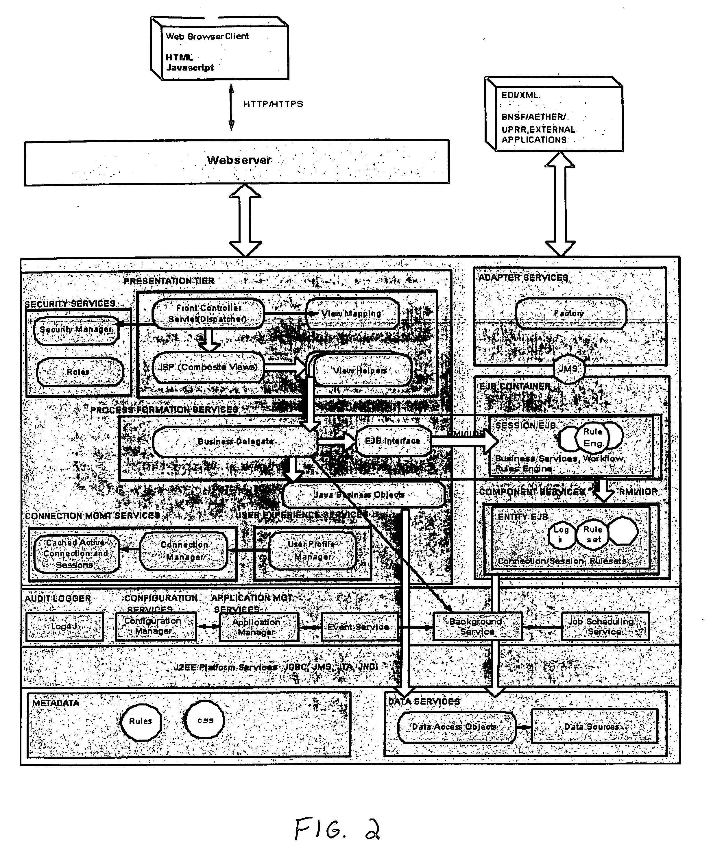 System, method and associated software for managing the transportation of goods