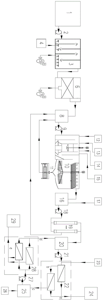 A reclaimed water source circulating water drainage sewage reuse system