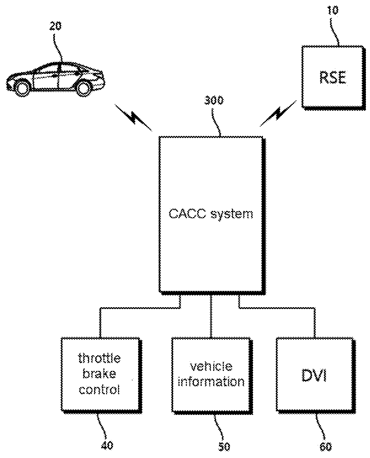 Cooperative adaptive cruise control system based on driving pattern of target vehicle