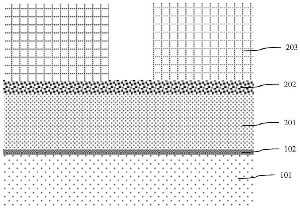 Method for forming ion implantation region