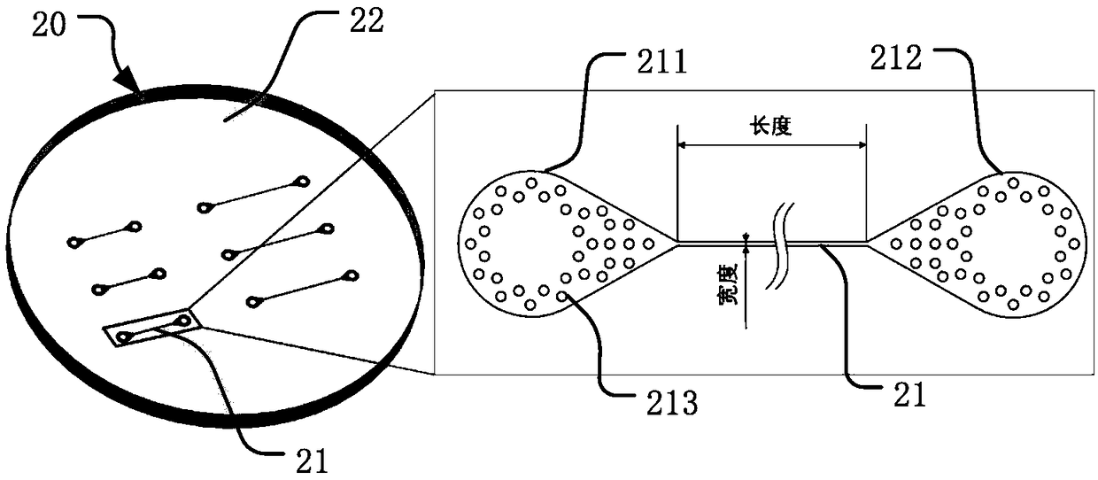 Method for controlling pressure in gas-liquid dynamic testing device