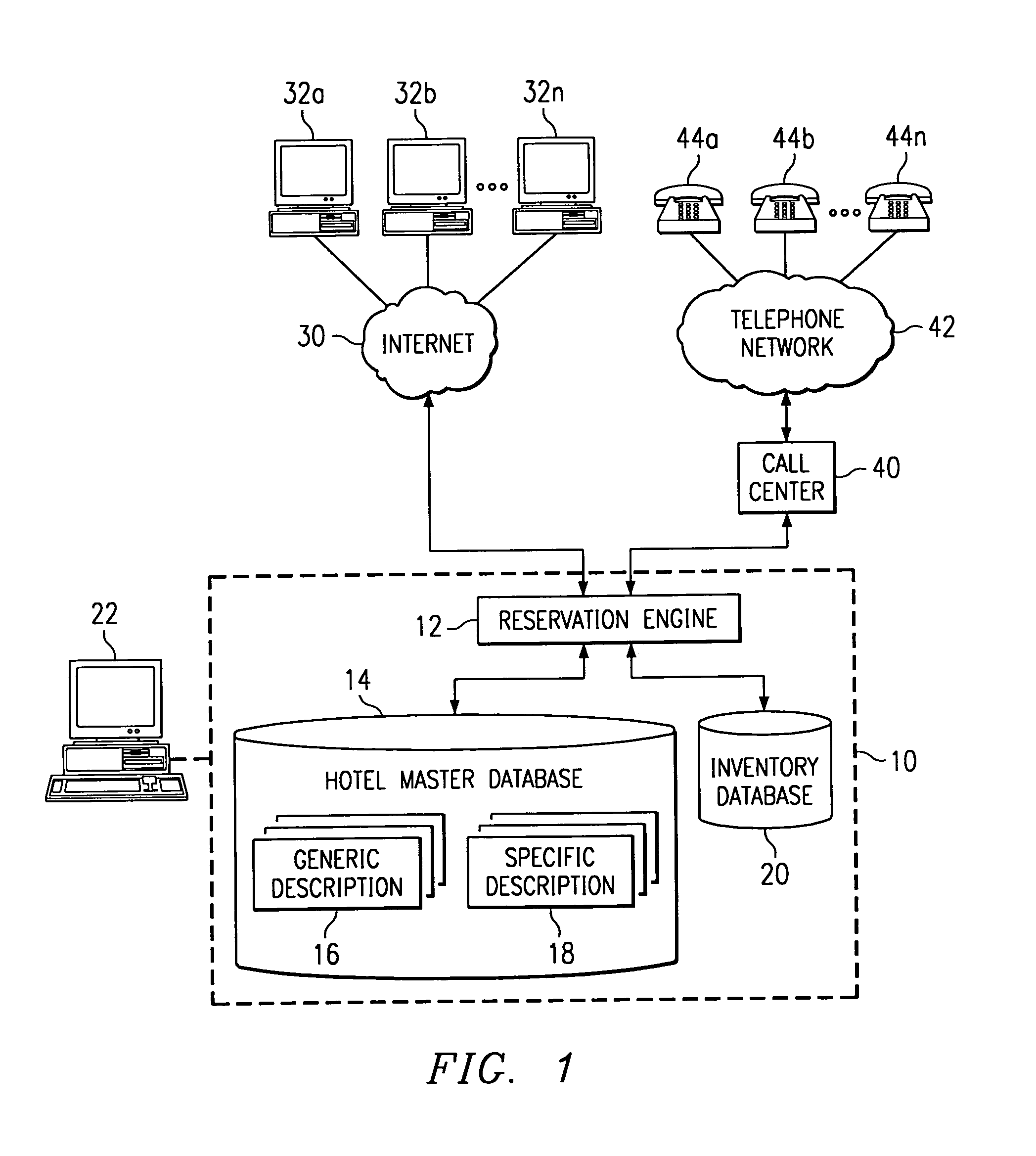System and method for conducting transactions involving generically identified items