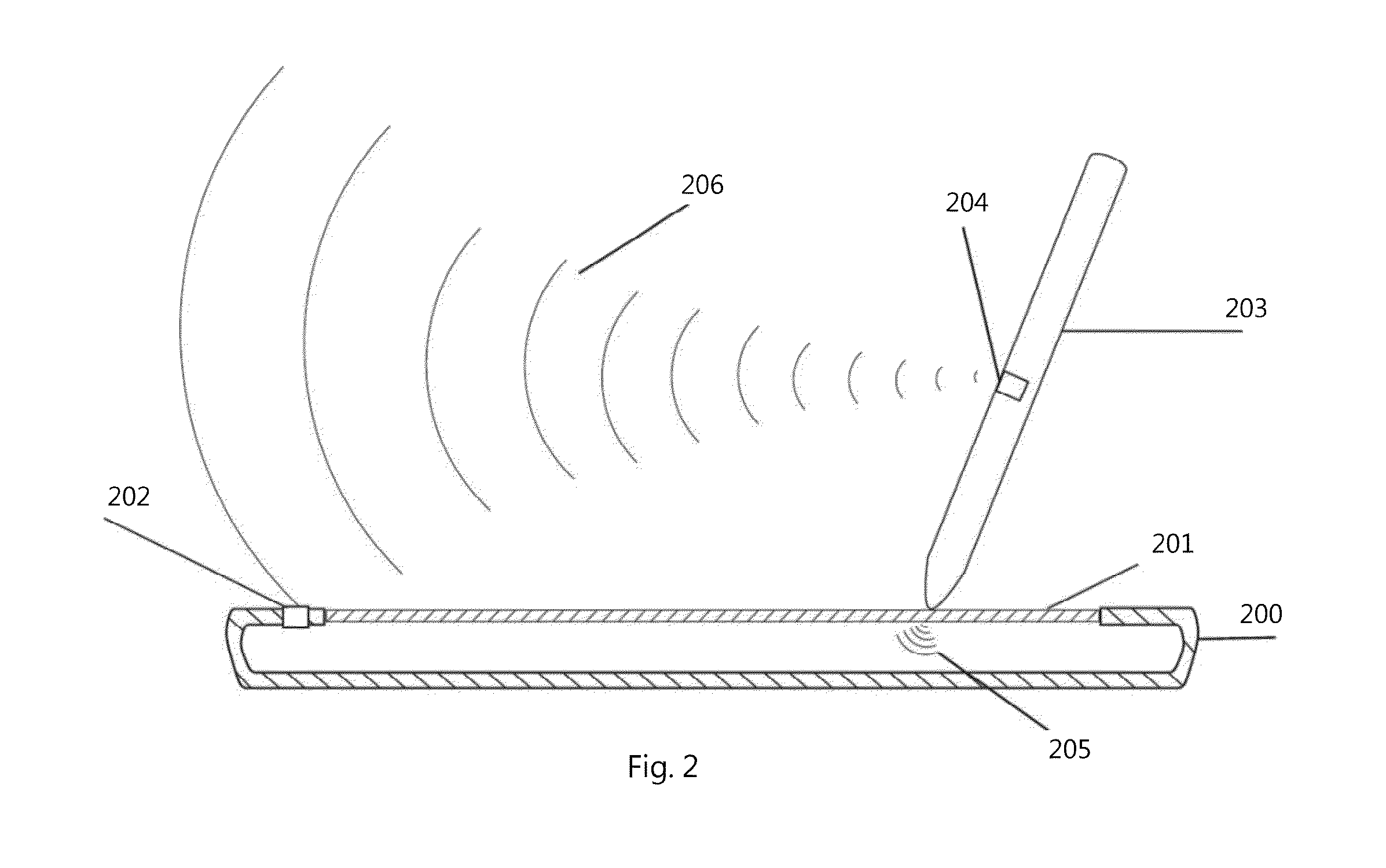 Method and system of data input for an electronic device equipped with a touch screen