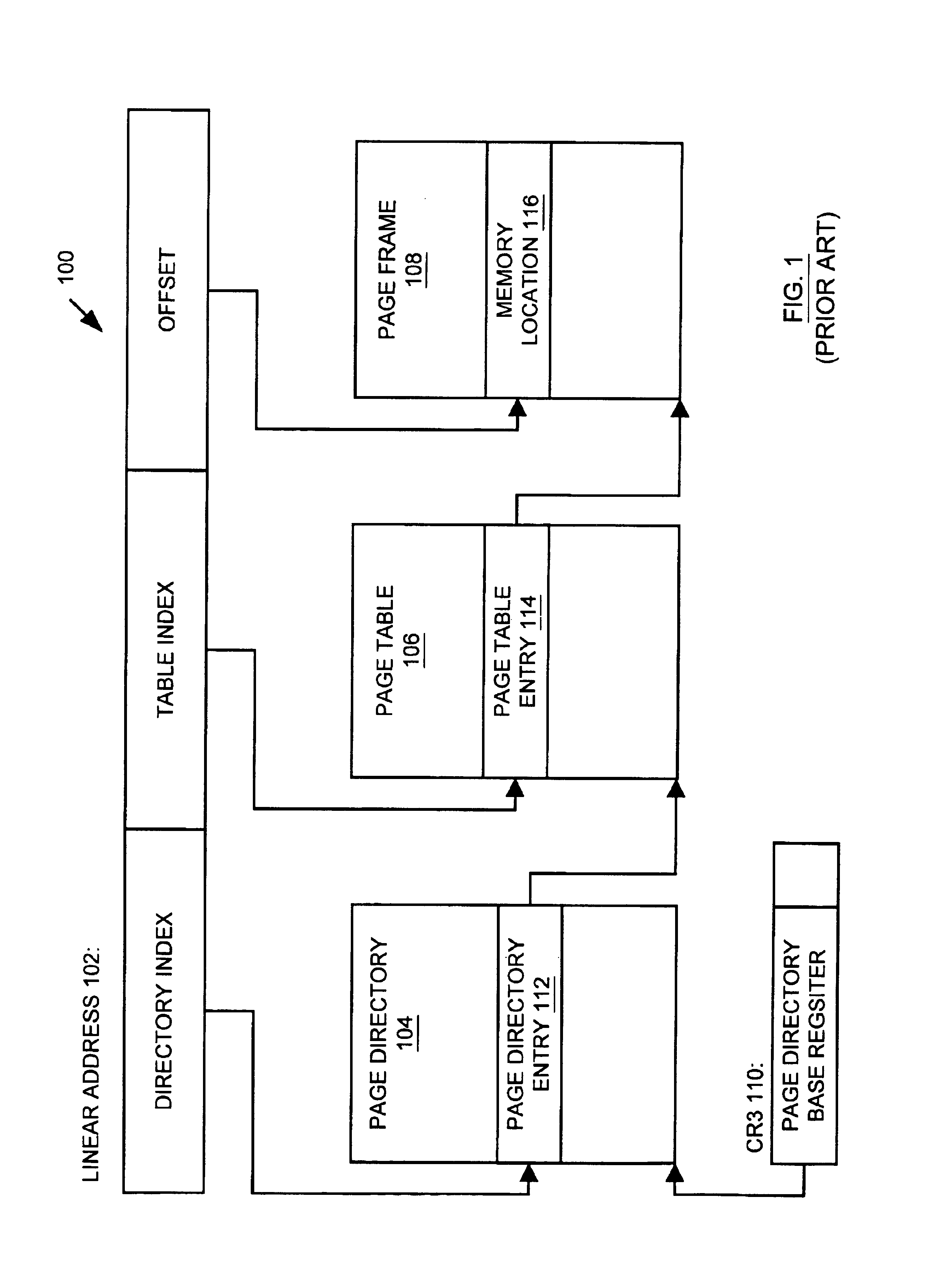 Memory management system and method for providing physical address based memory access security