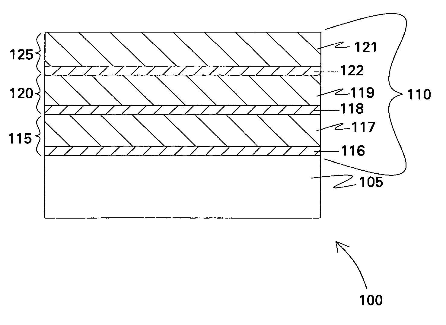 Multilayered environmental barrier coating and related articles and methods