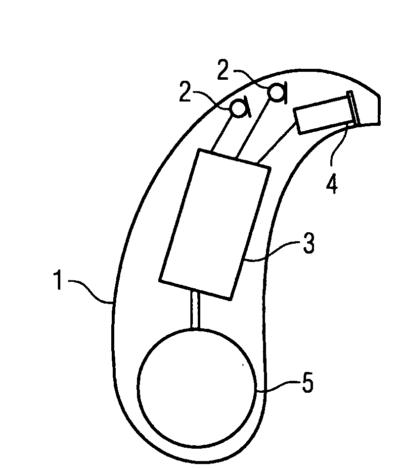 Hearing device with current-conducting metal arm