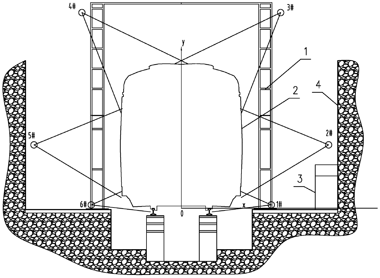 Vehicle profile measurement method based on vector image measurement