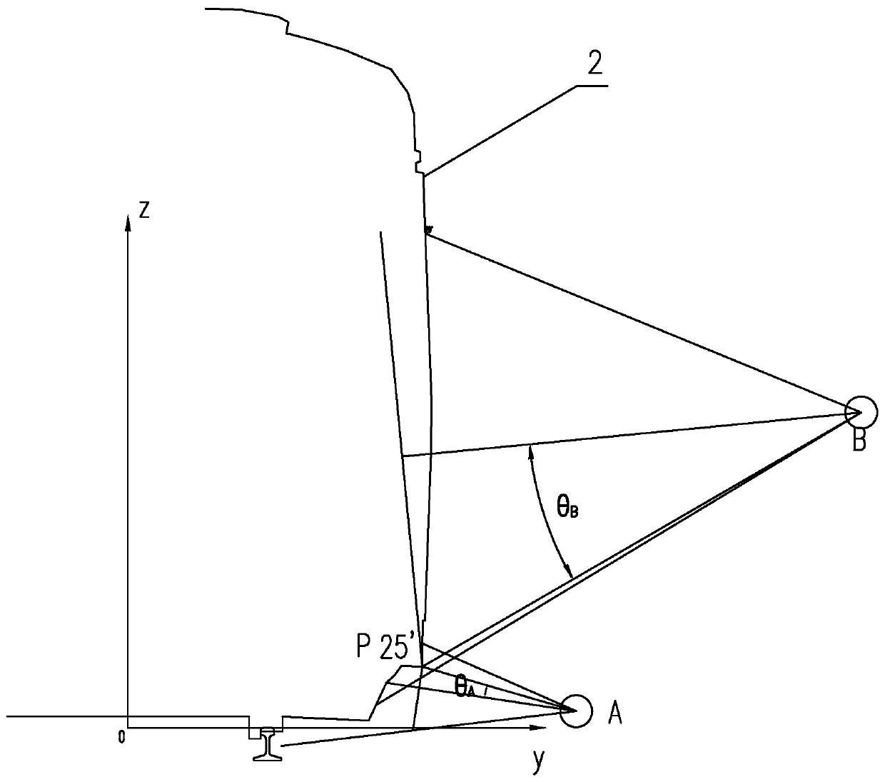 Vehicle profile measurement method based on vector image measurement