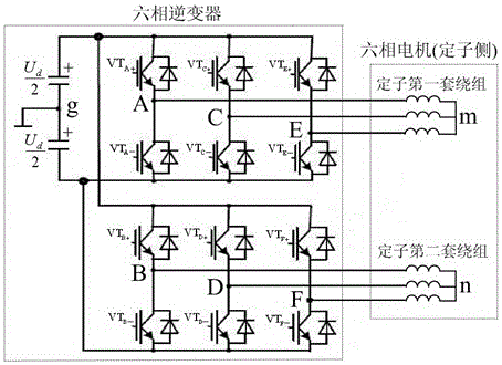 Space vector modulation method capable of suppressing common-mode voltage of dual-Y shift 30-degree six-phase motor