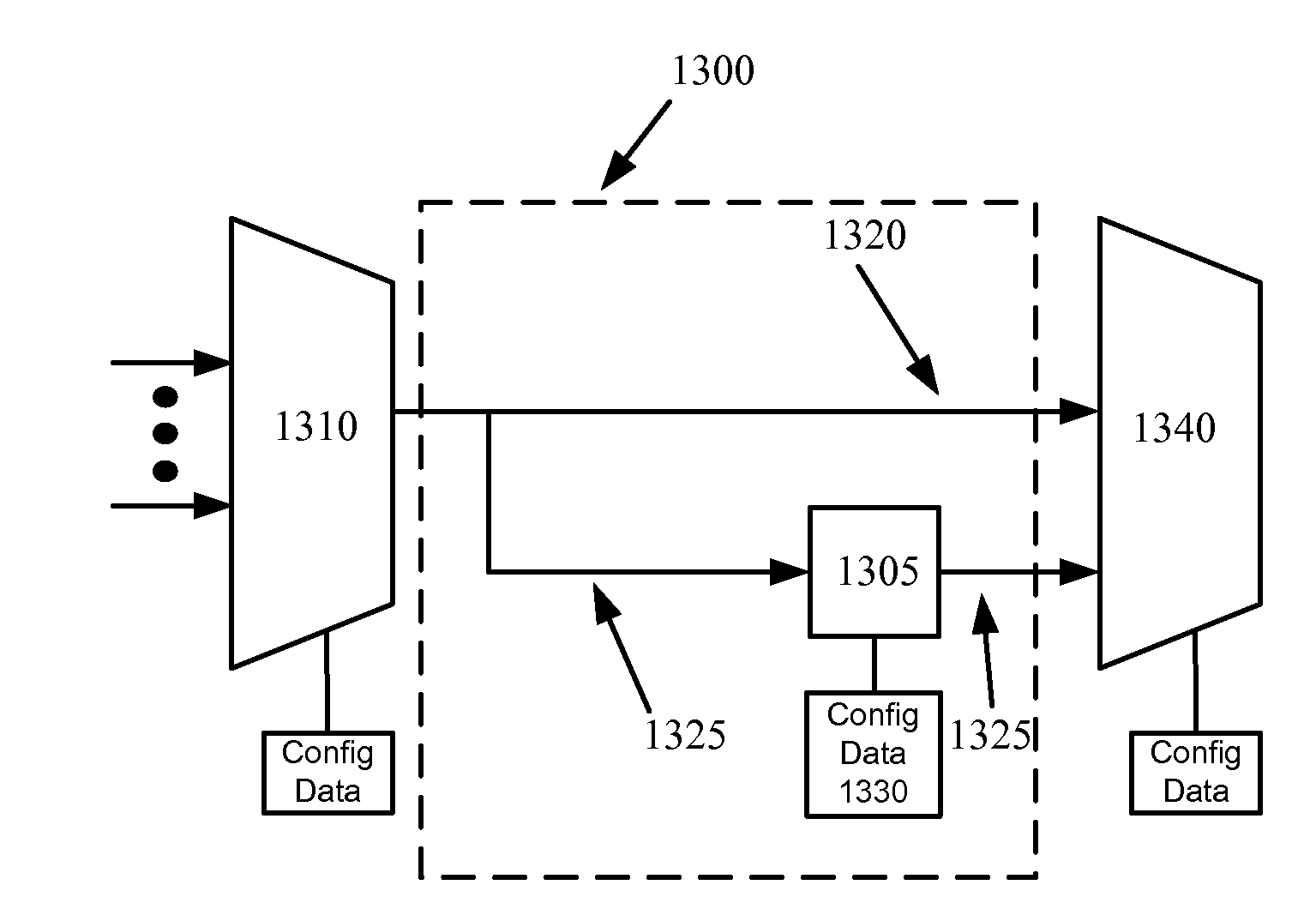 Configurable IC Having A Routing Fabric With Storage Elements