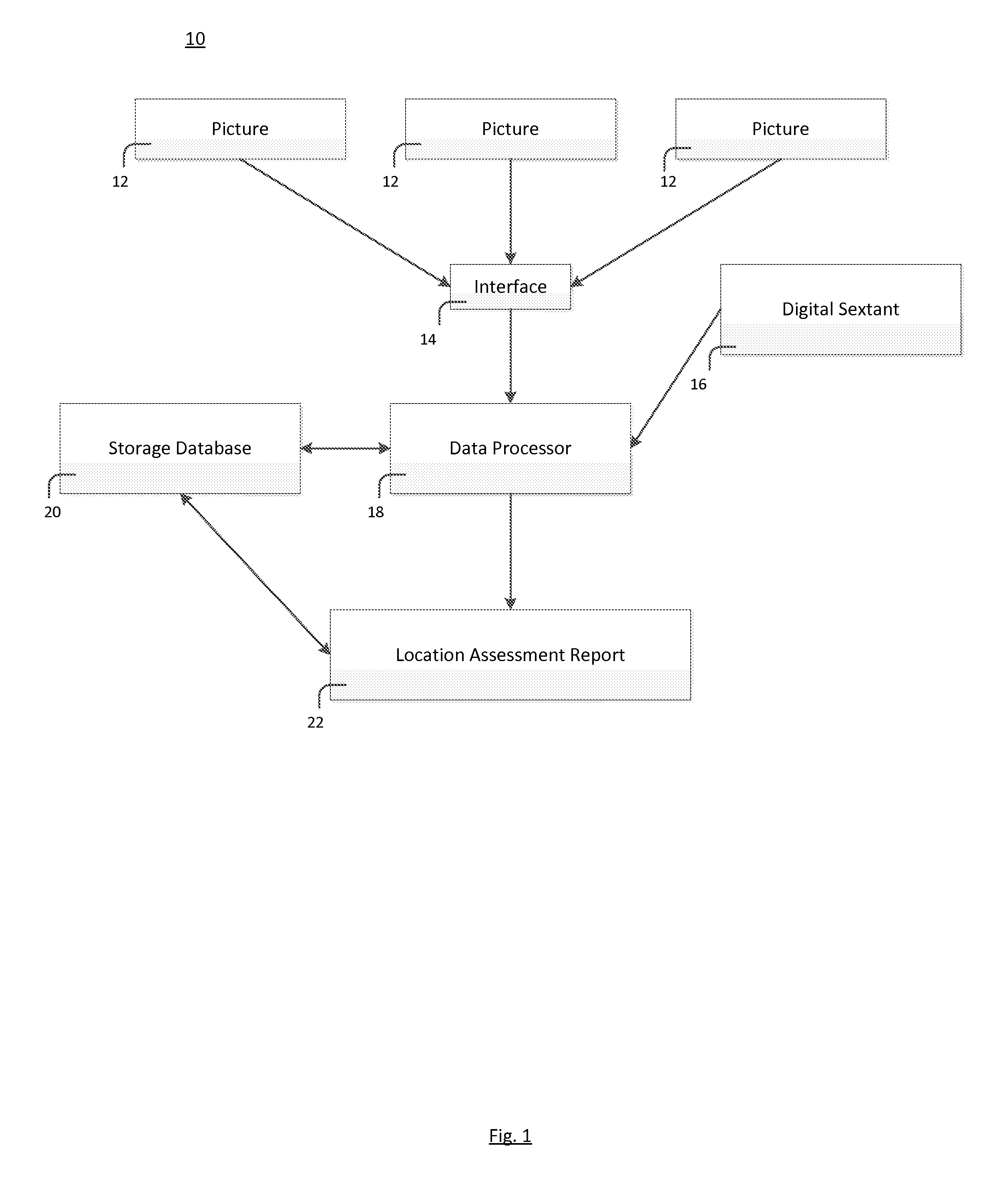 Photo-Optic Comparative Geolocation System