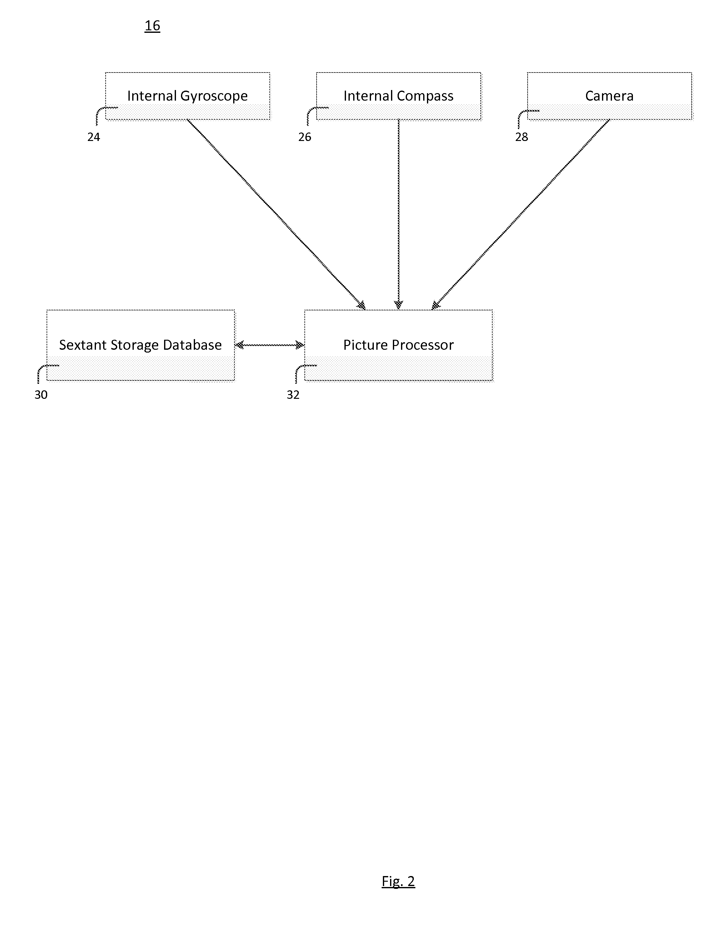 Photo-Optic Comparative Geolocation System