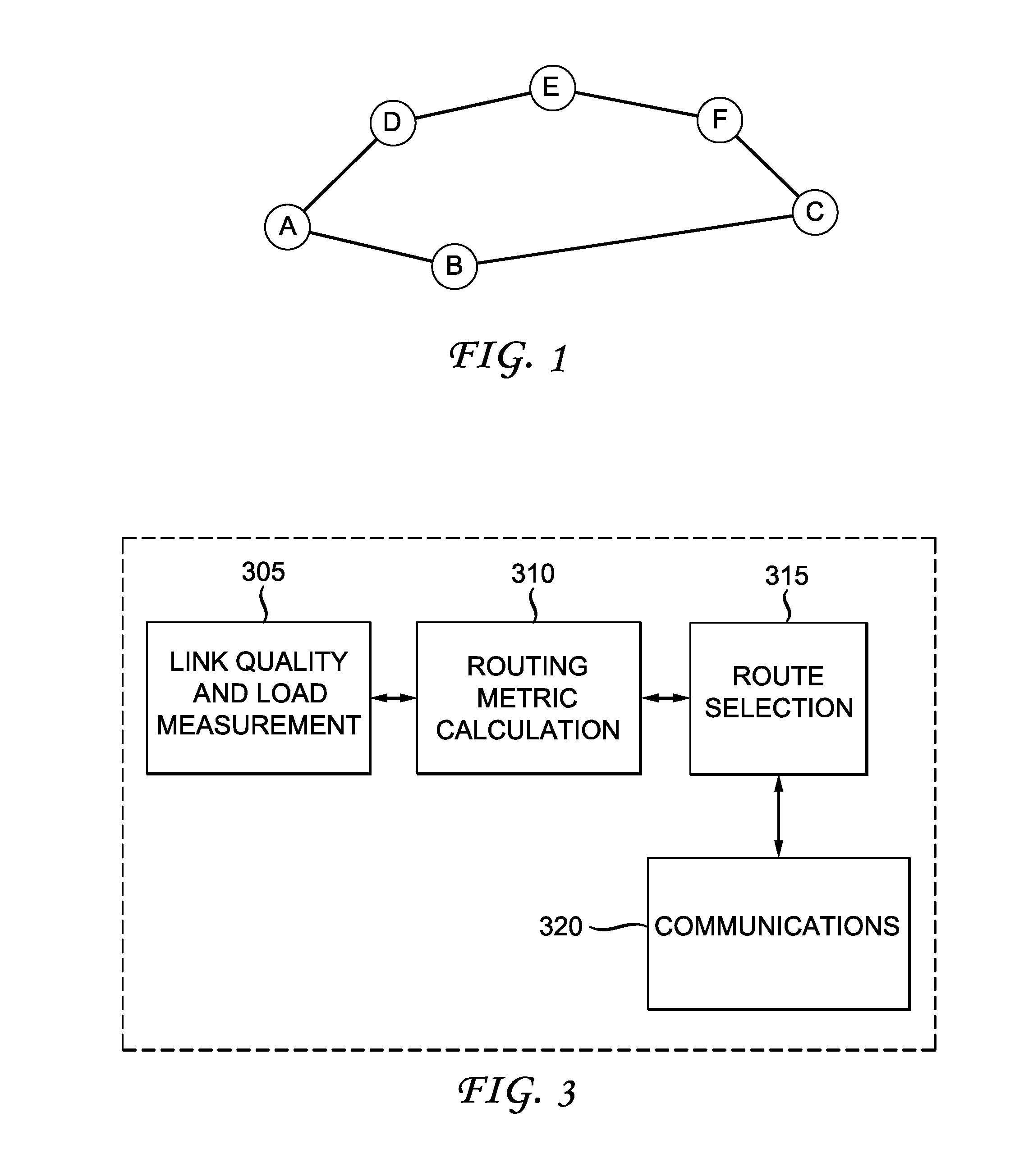 Method for determining a route in a wireless mesh network using a metric based on radio and traffic load