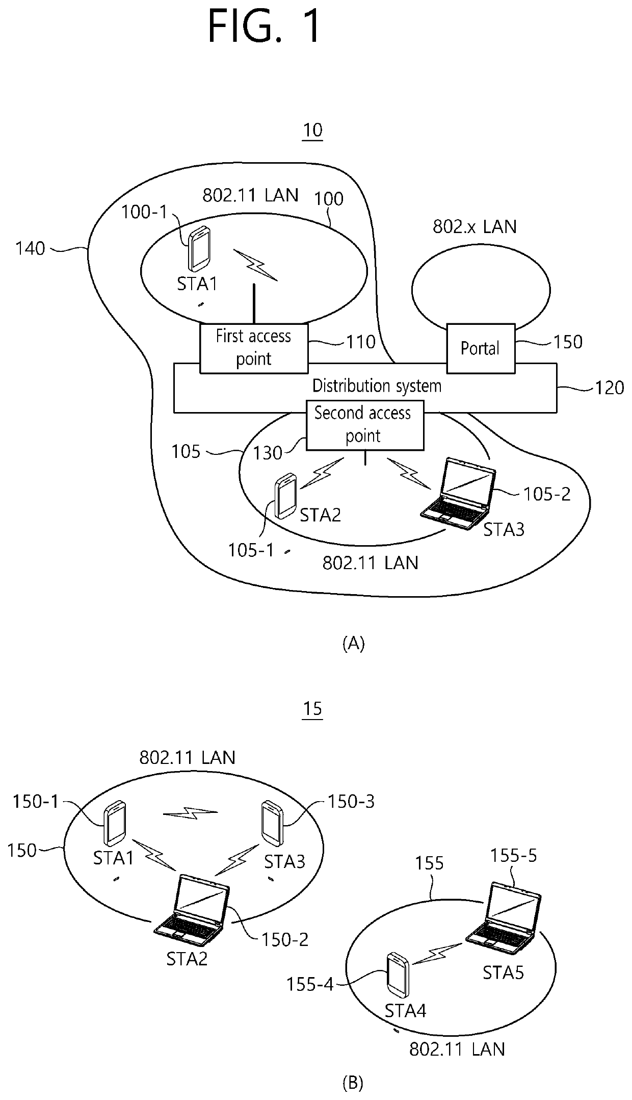 Method for maintaining beamforming in wireless av system, and wireless device using same