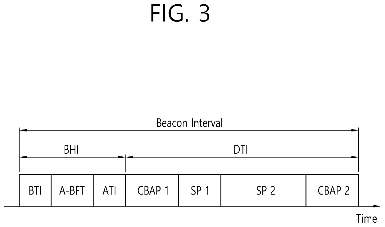Method for maintaining beamforming in wireless av system, and wireless device using same