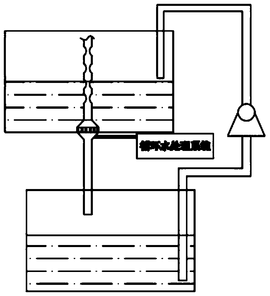 A three-dimensional polyculture method and production system for salmon, trout, flounder and flounder