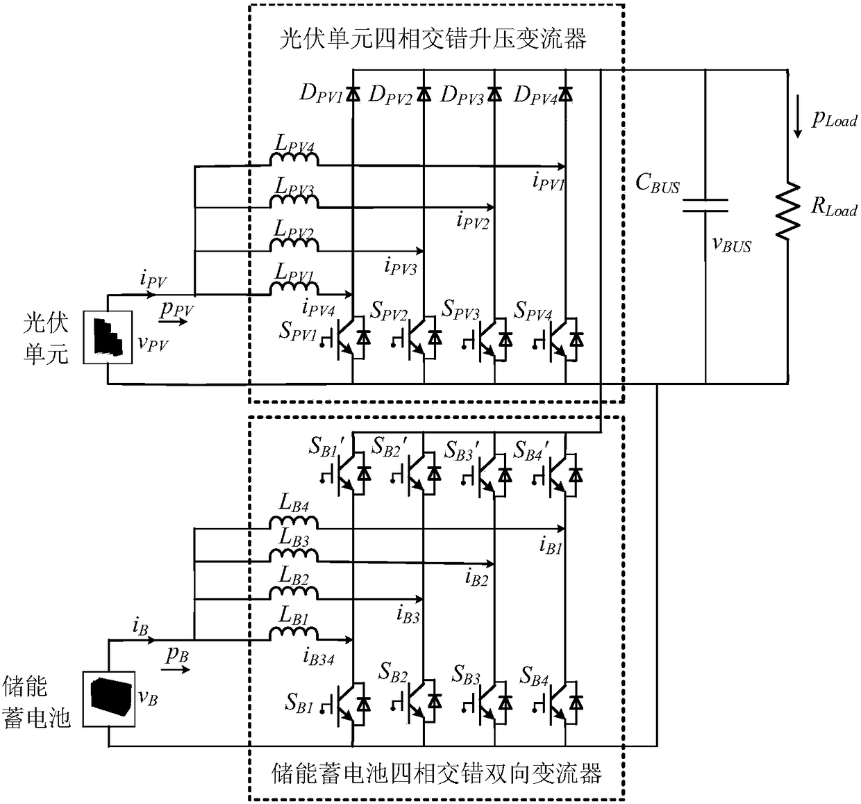 Power smoothing control method for distributed optical-storage DC power supply system