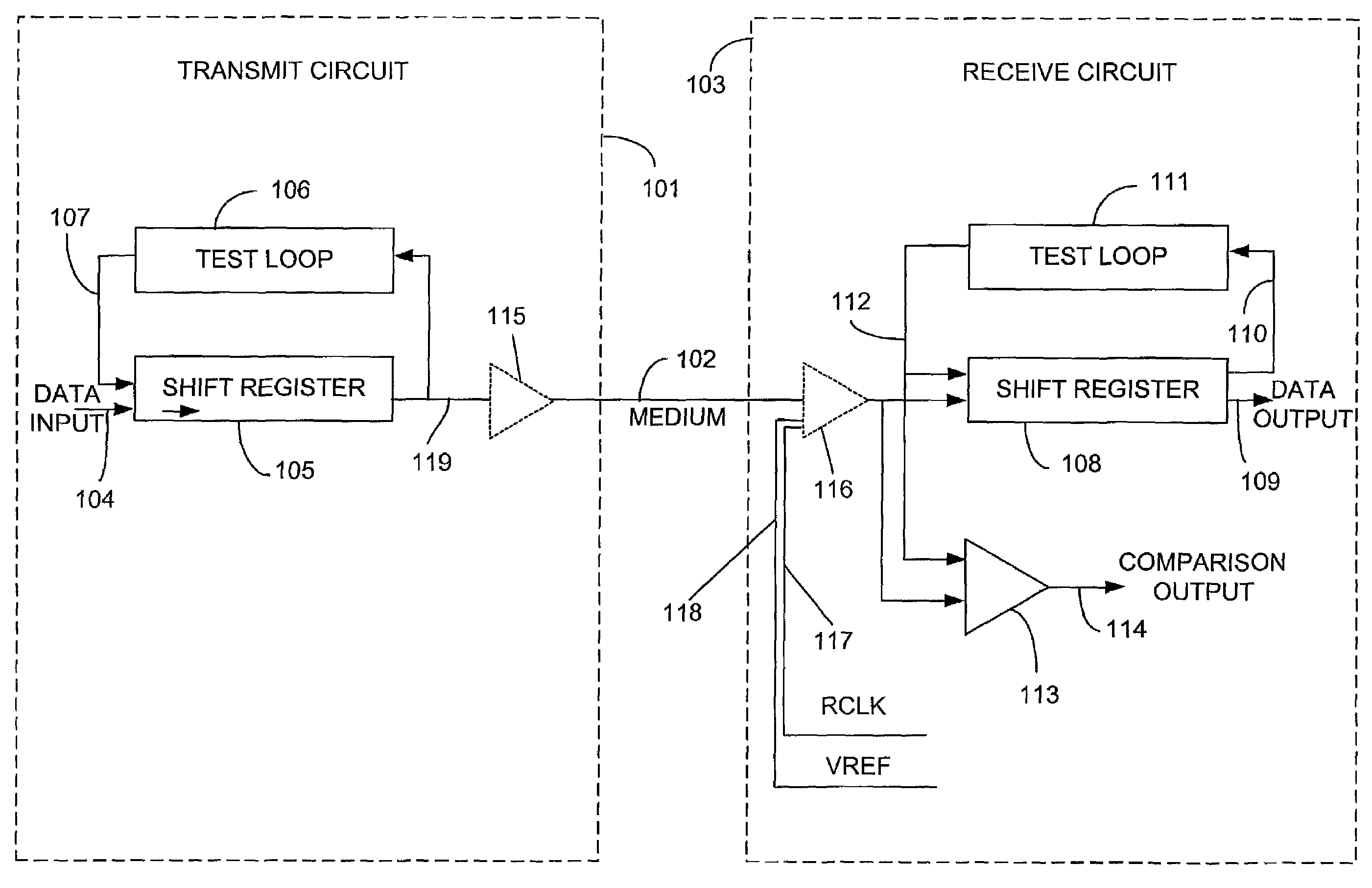 Method and apparatus for evaluating and optimizing a signaling system