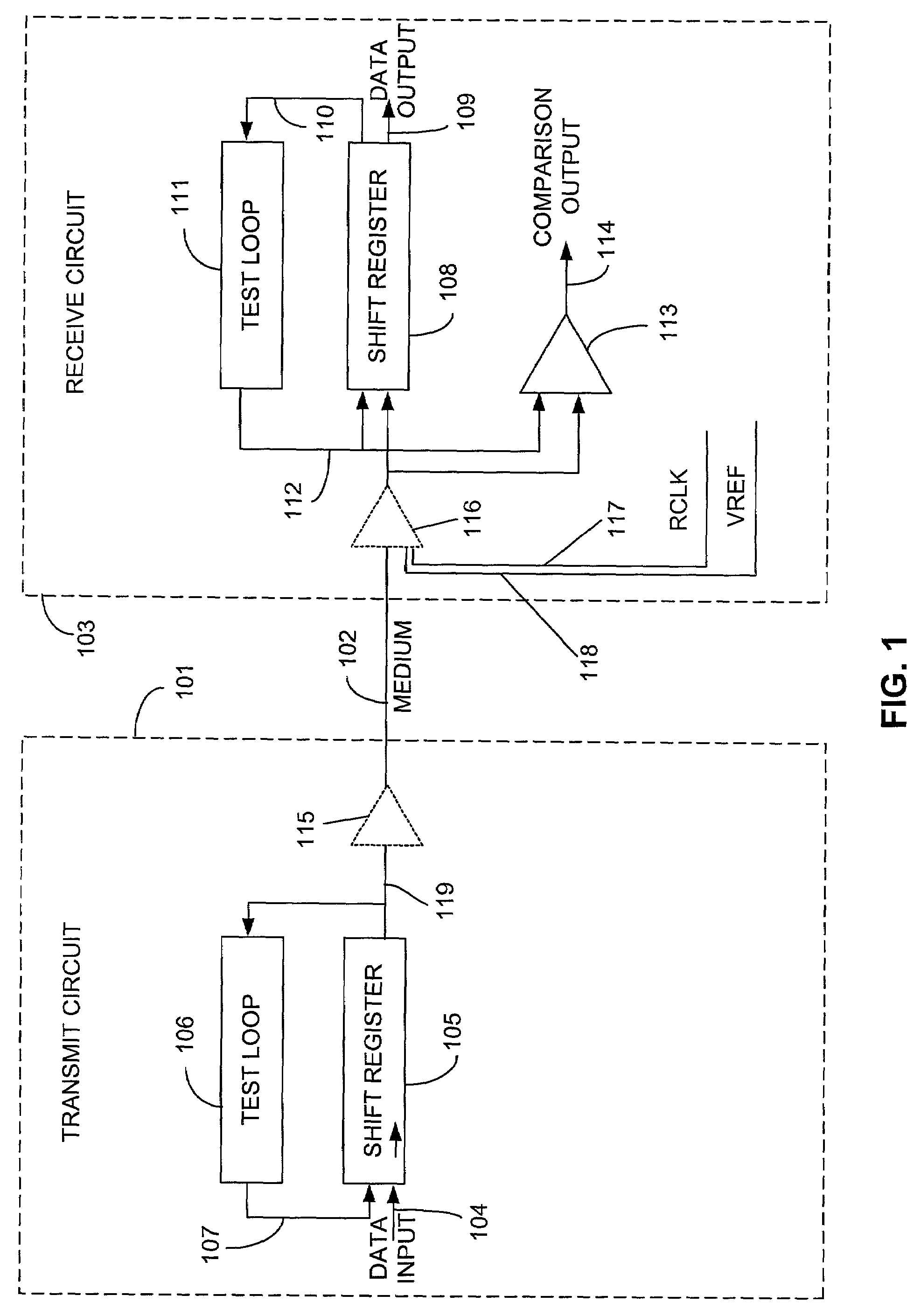 Method and apparatus for evaluating and optimizing a signaling system