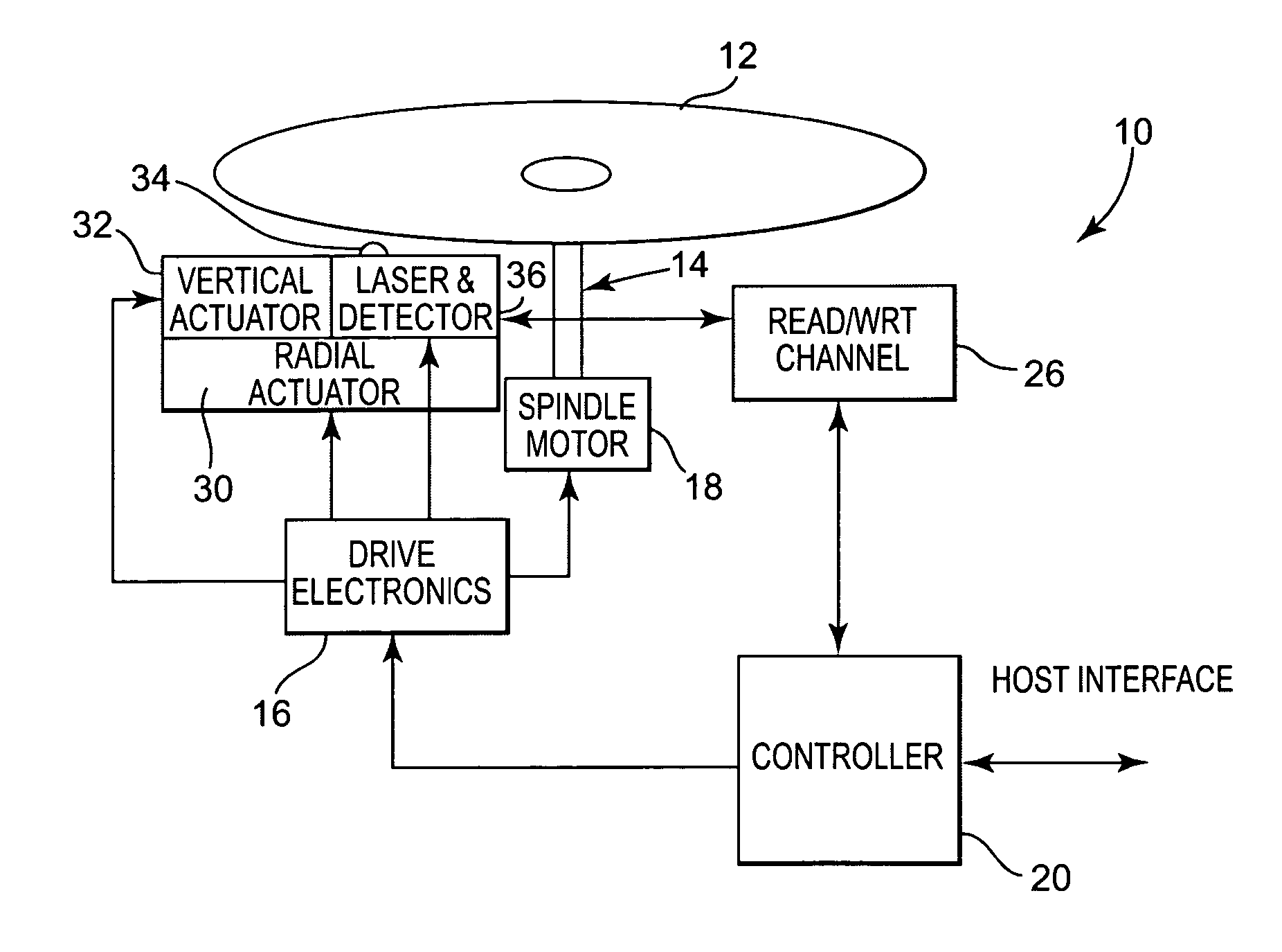 Optical disk shred operation with detection