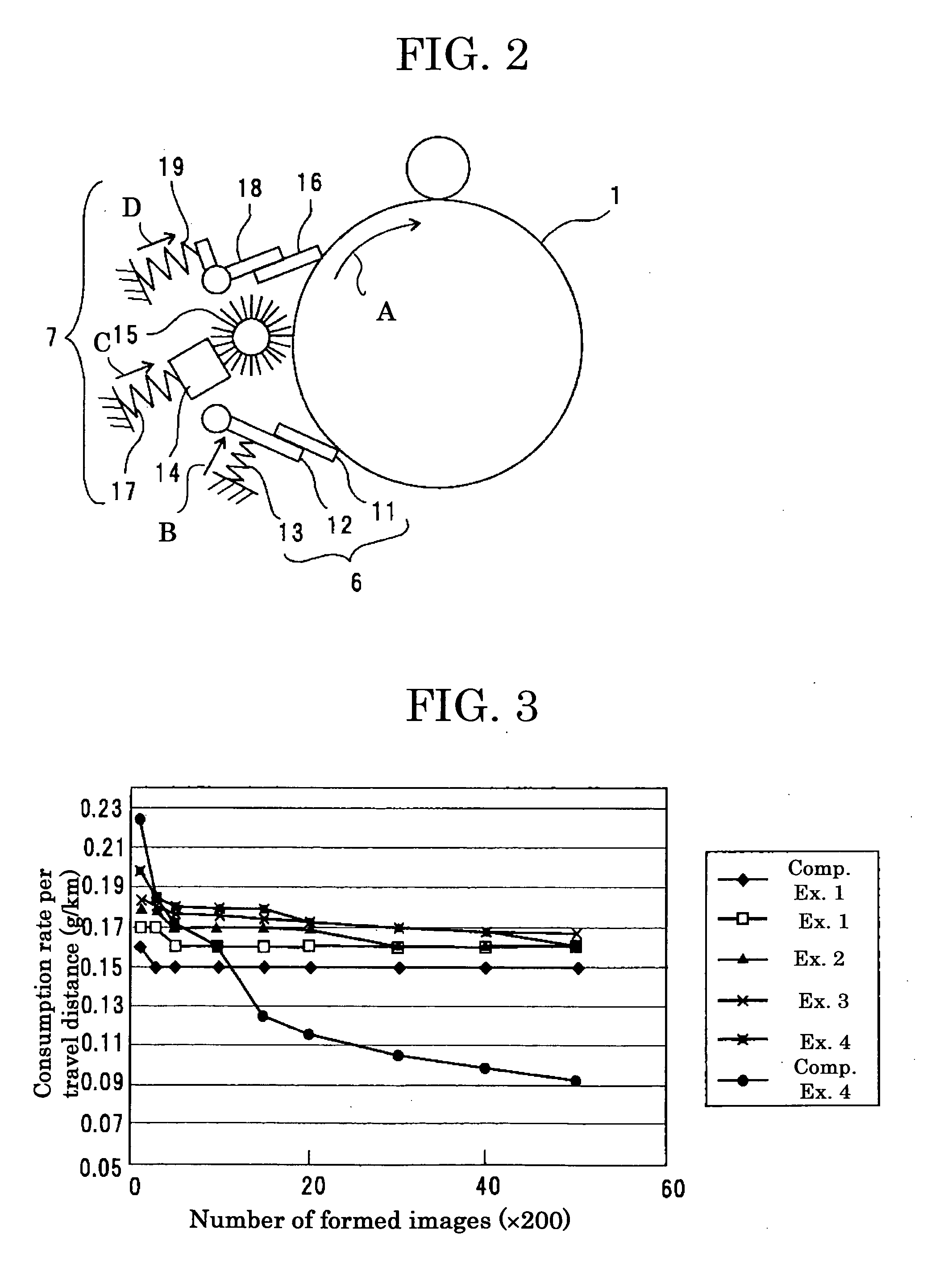 Image bearing member-protecting agent, protective layer-forming device using the same, and image forming apparatus