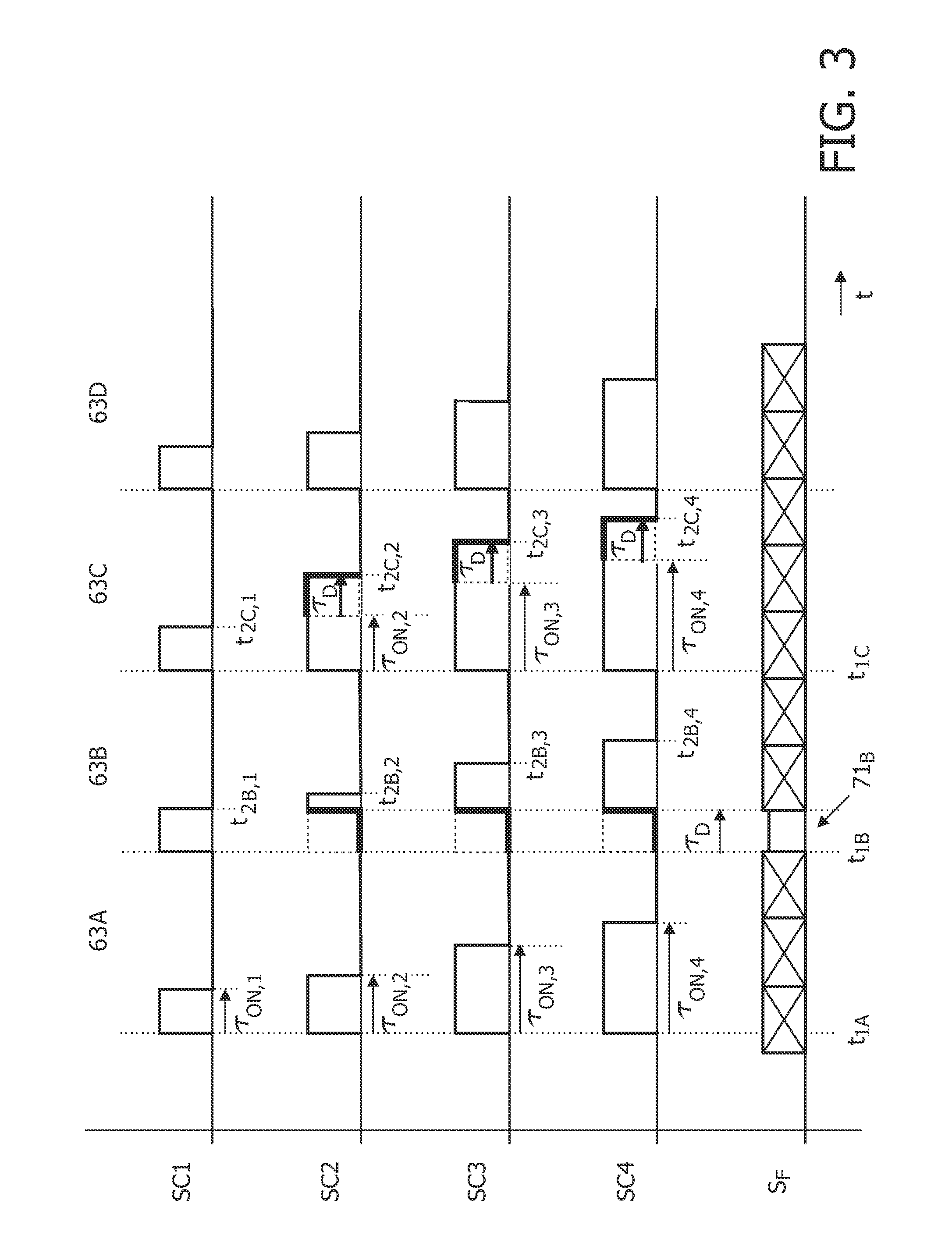Method and device for driving a multicolor light source