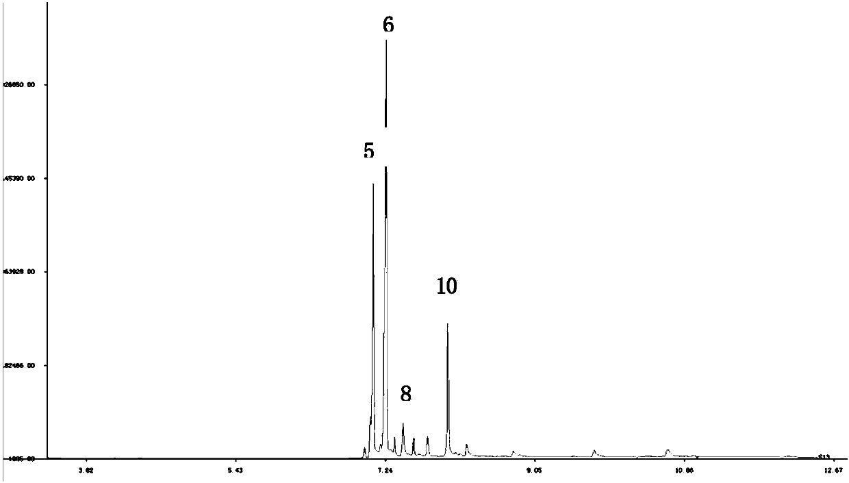 Finger-print chromatogram-based method for quickly and nondestructively identifying dalbergia louvelii mortise and tenon product